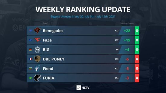 微软重申Xbox主机将迎来下一代游戏体验