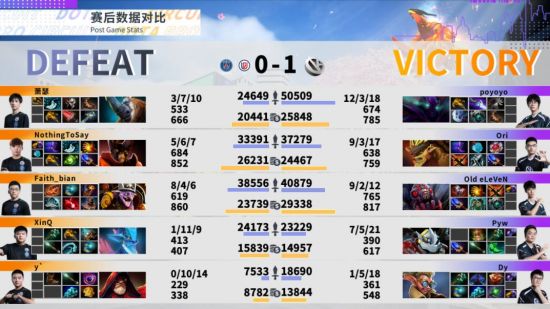 海克斯大乱斗如何逆转LOL衰退趋势