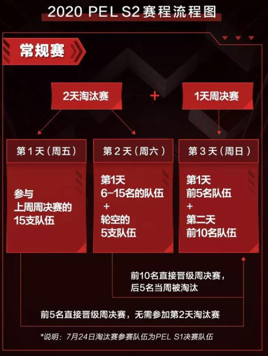 2026江门网球邀请赛圆满落幕精彩纷呈