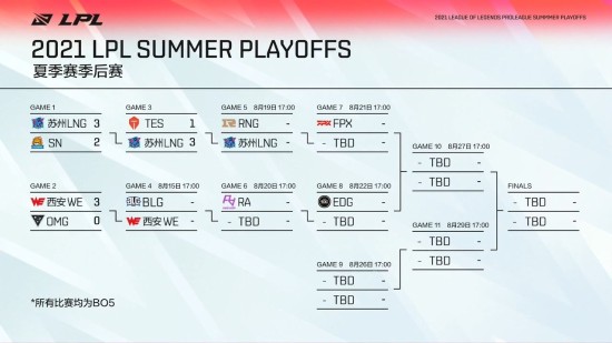 DOTA2物品颜色分类解析与趣味分享